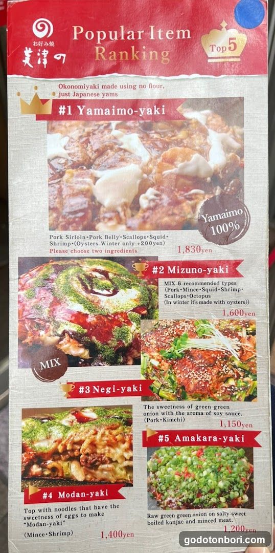 Popular Item Ranking Menu