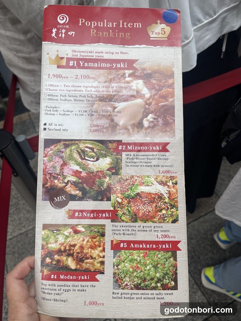 Popular Item Ranking Menu