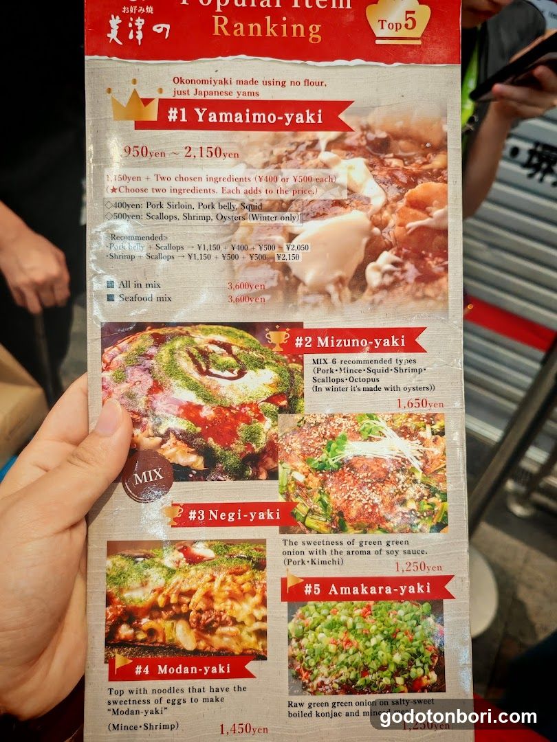 Popular Item Ranking Menu