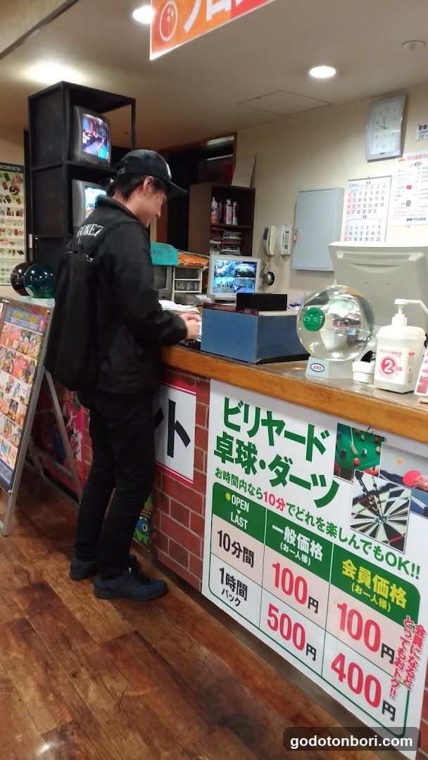 Dotonboridoragonboru