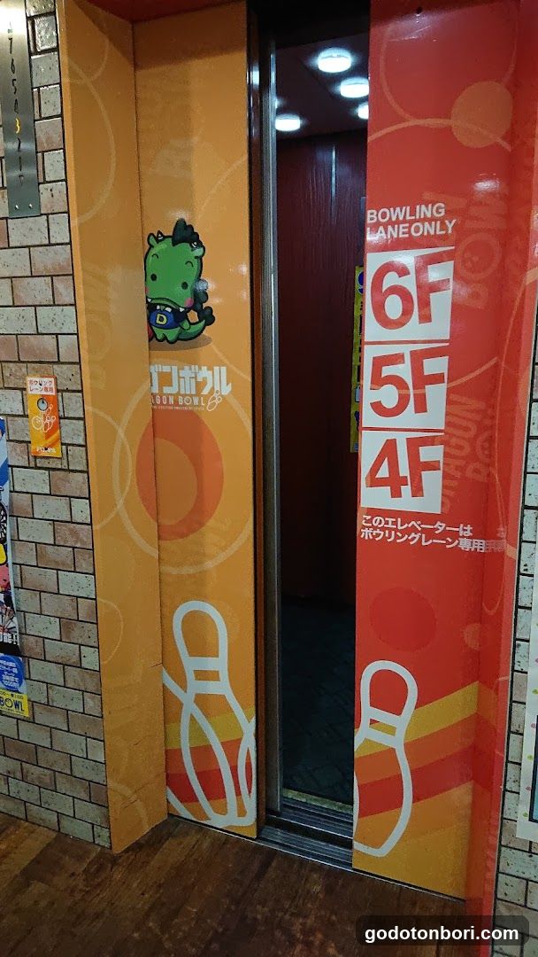 Dotonboridoragonboru