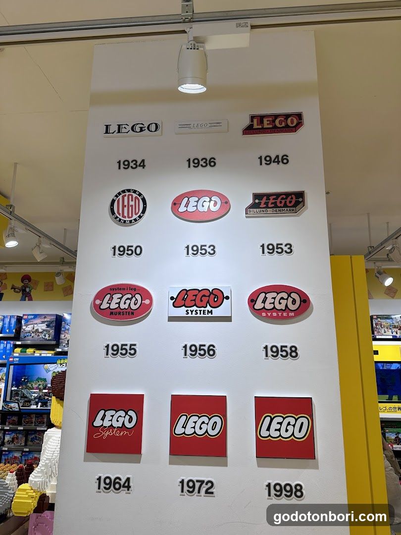 Lego Shinsaibashi