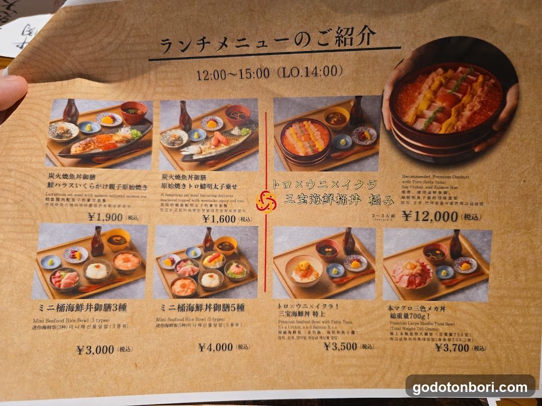 Lunch Menu Introduction