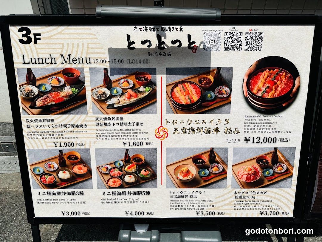Lunch Menu Board