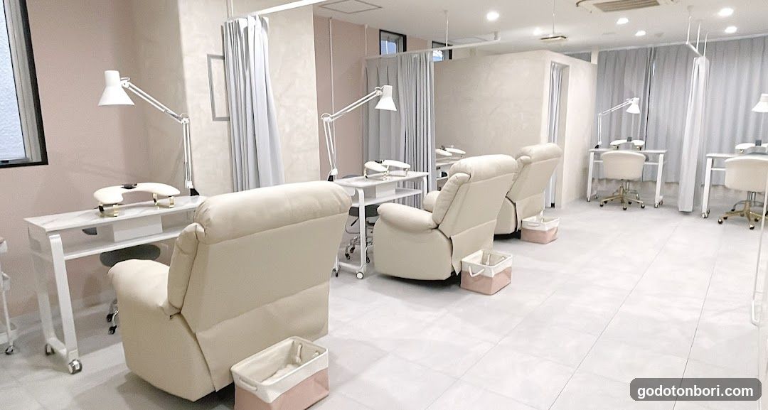 Nailsalon Palette
