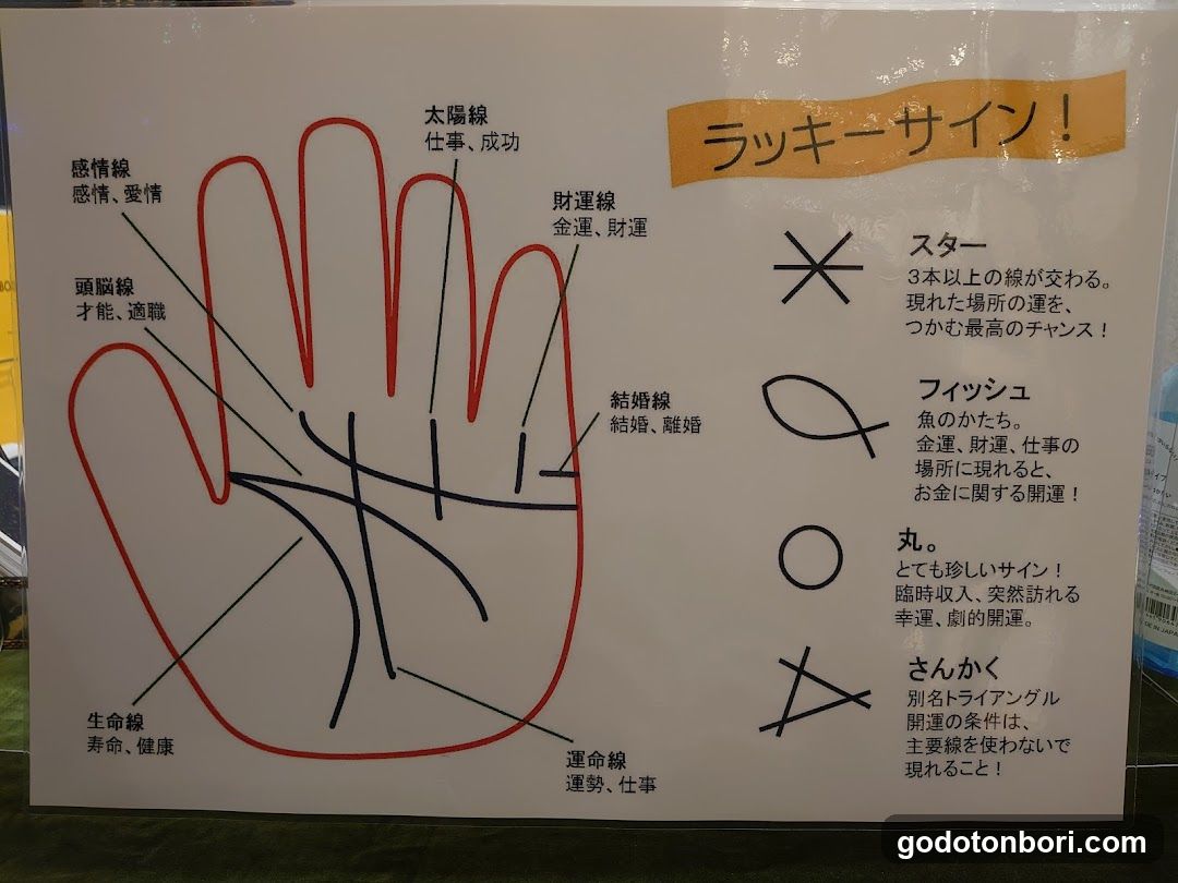 Kaiunkan E & E Nanbamaruikanteisho
