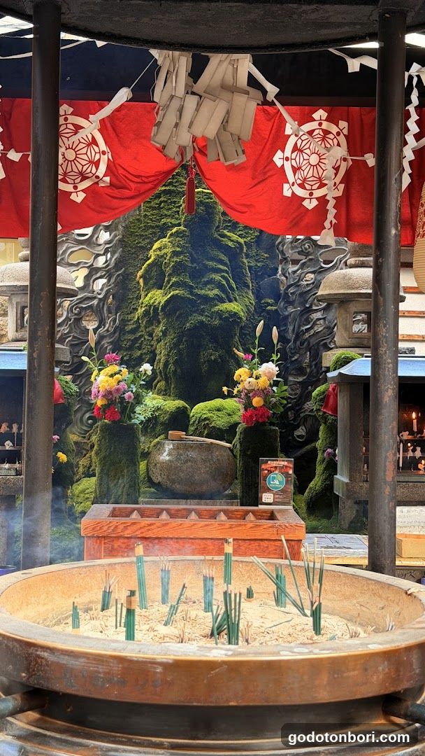 Temple cache