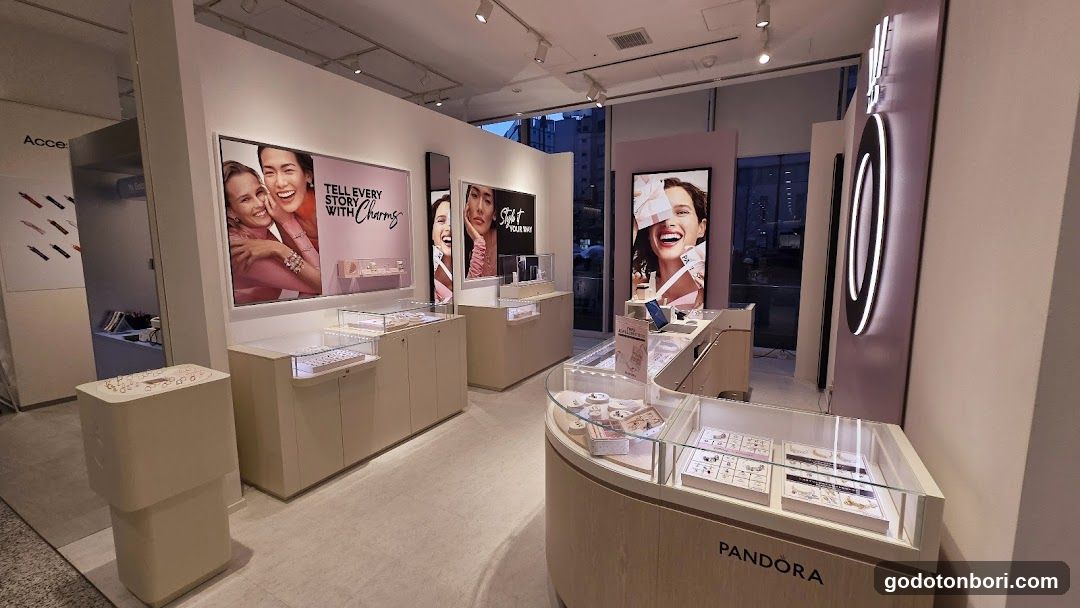 PANDORA
