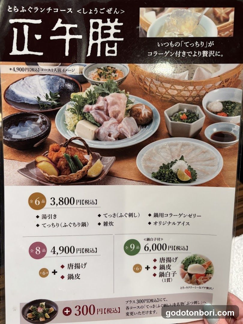 Lunch Menu Display