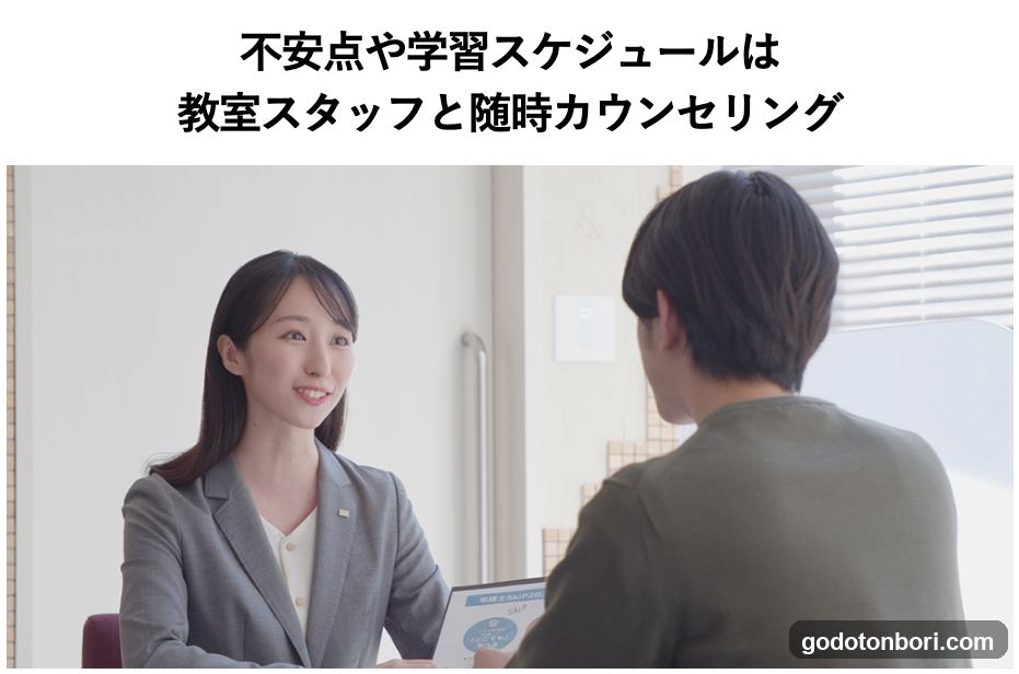 Shikakusukurudaiei Nanbako