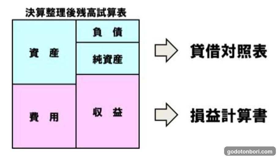 Shikakusukurudaiei Nanbako