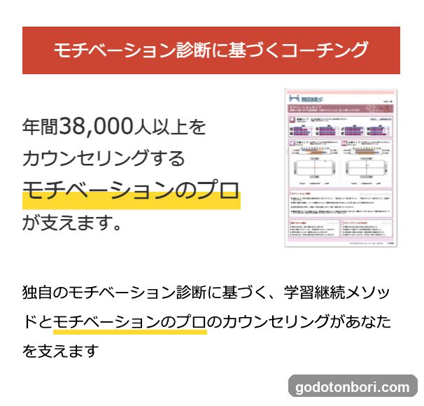 Shikakusukurudaiei Nanbako