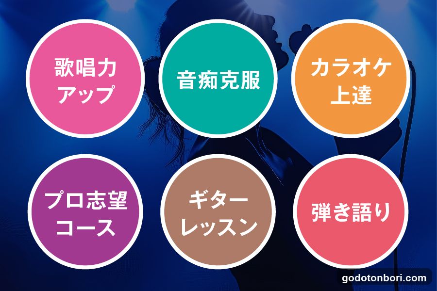 メロスク なんば心斎橋校