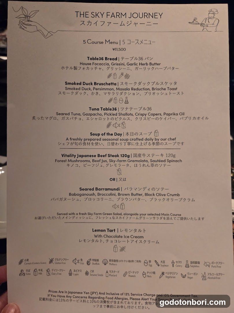 Table36