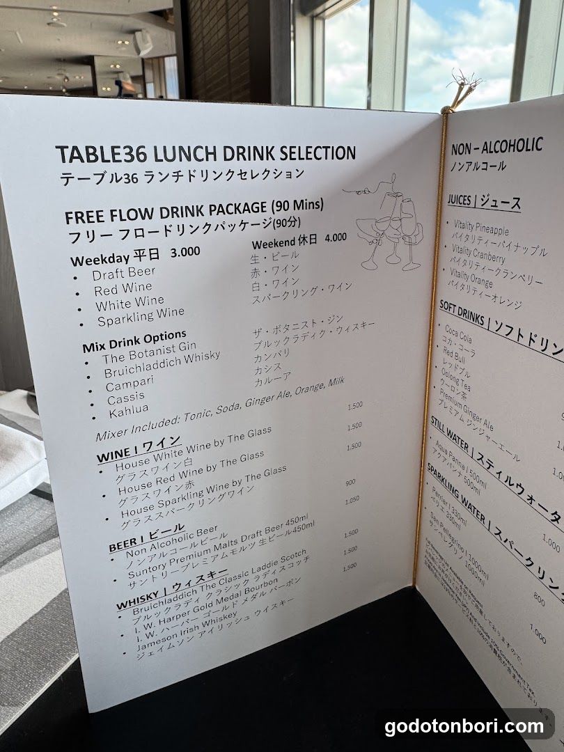 Table36