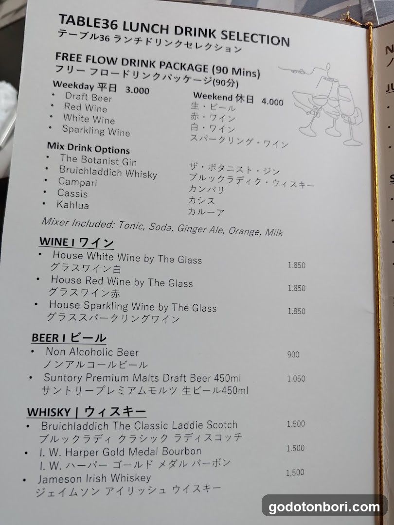 Table36