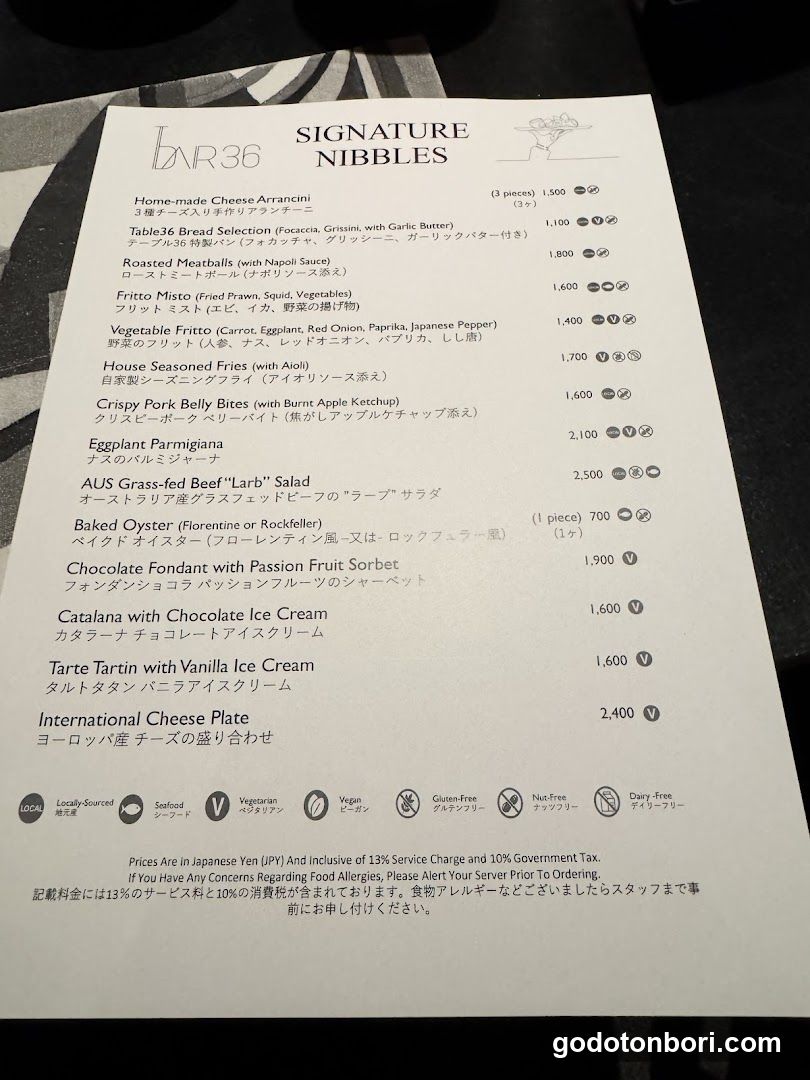 Bnr36 Signature Nibbles Menu