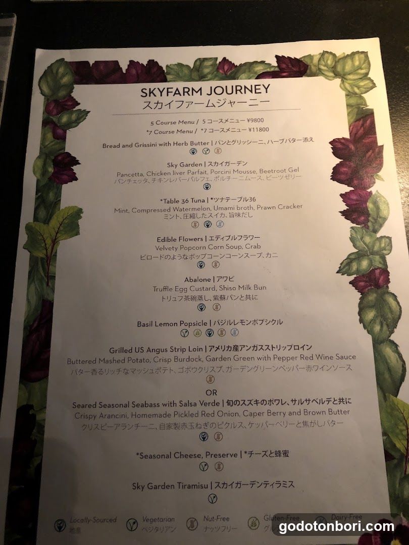 Skyfarm Journey Menu