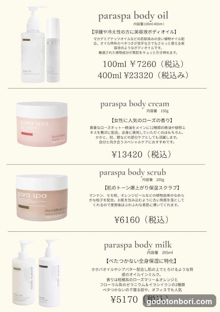 Nailsalon Nail Care & Spa LOVIN Namba Skyo